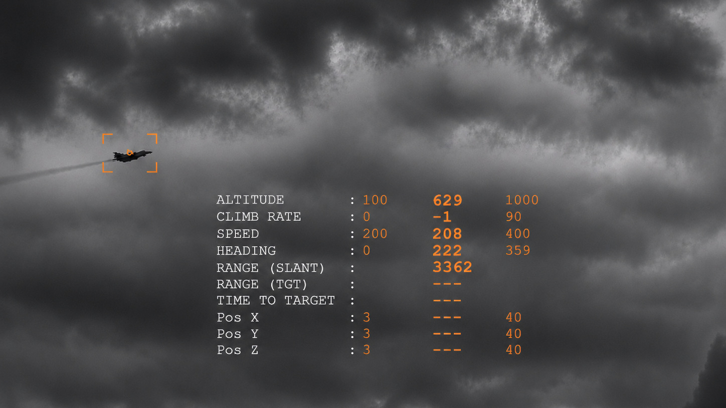 Tracked aircraft in cloud, with altitude, climb rate, speed, heading and slant range read out against their permitted limits